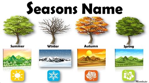 Are Seasons 1.